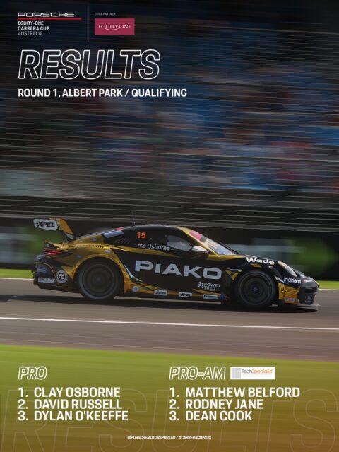 First Carrera Cup Pole award for Clay Osborne while Matt Belford claims the Pro-Am Pole award. Tune in for Race 1 this afternoon at 3:35pm - watch live on Fox Sports or Kayo. 

#CarreraCupAus #AusGP