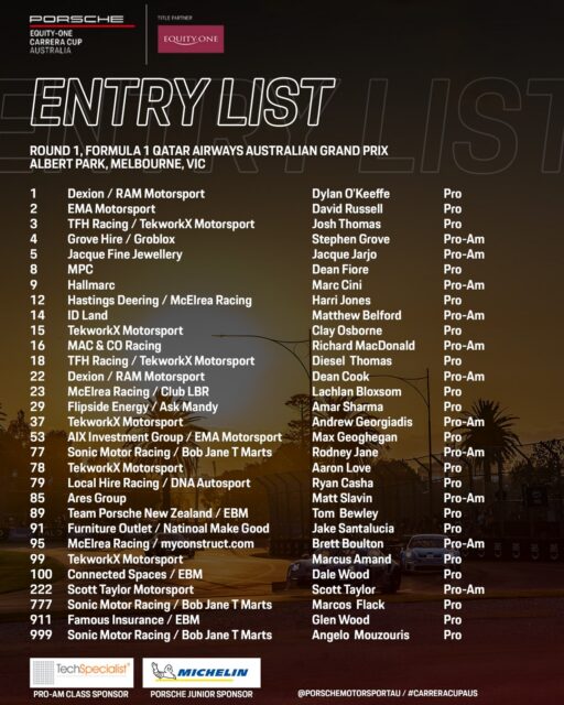 Presenting the Round 1 grid that will tackle Albert Park this weekend.
This is going to be something..
#CarreraCupAus