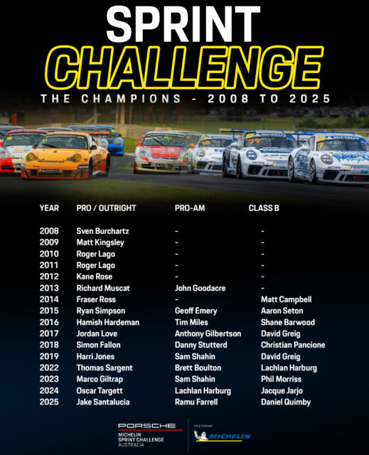 Who joins the club in 2026? 

The quest to find out starts this weekend at Phillip Island! 

#SprintChallengeAus