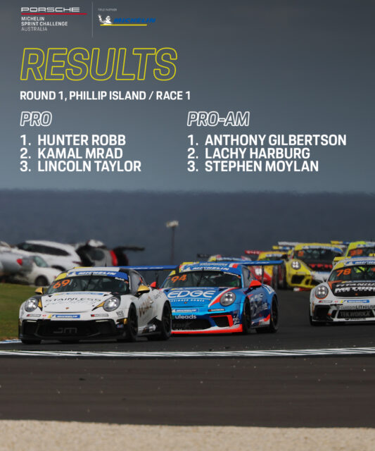 Wow. A wild start to the season delivers Hunter Robb his first Sprint Challenge win, and a comeback drive from behind for Anthony Gilbertson who passed his way from third to first to claim Pro-Am. 

#SprintChallengeAus
