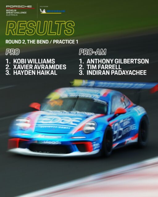 First sesh in the books at The Bend and it's Kobi Williams and Anthony Gilbertson on top early, on a drying circuit. 

#SprintChallengeAus
