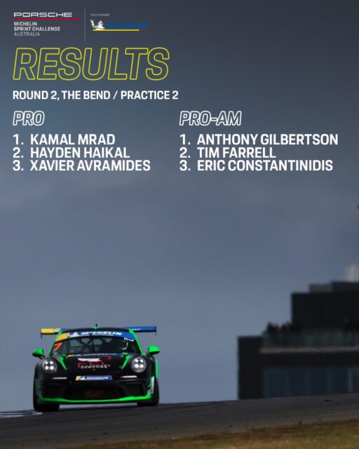 Mrad to the top in the final free practice hit out ahead of qualifying this afternoon. 

#SprintChallengeAus
