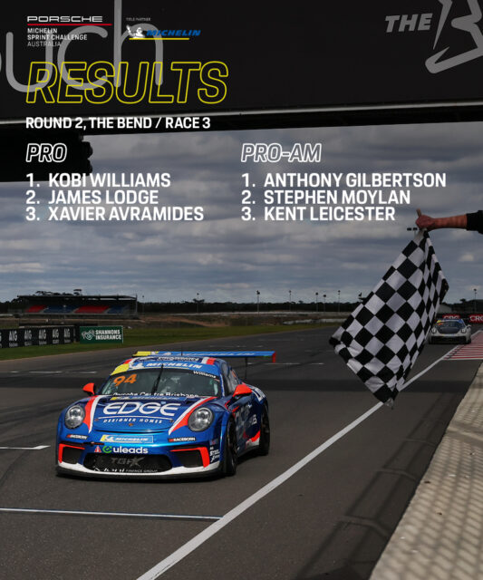 Another Enduro Cup race, another race win for Kobi Williams! He was in the right place and the right time to grab the lead with only a few laps remaining and win for the second time this season. 

#SprintChallengeAus