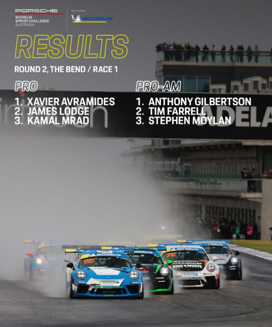 Xavier Avramides will always remember his first Porsche win! A delayed start thanks to rain as the cars went to the grid, a huge battle with Kamal Mrad and terrible conditions at the end - but it didn't stop the Sonic teenager from scoring his first one-make Porsche win in style. 

Anthony Gilbertson claimed the Pro-Am win in chaotic conditions. 

#SprintChallengeAus