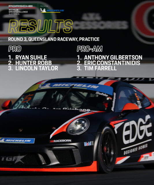 60 minutes of practice ends with the comeback king Ryan Suhle on top at QR, a tenth up on Hunter Robb and Lincoln Taylor. 

Anthony Gilbertson leads the way in Pro-Am, with Qualifying next. 

#SprintChallengeAus
