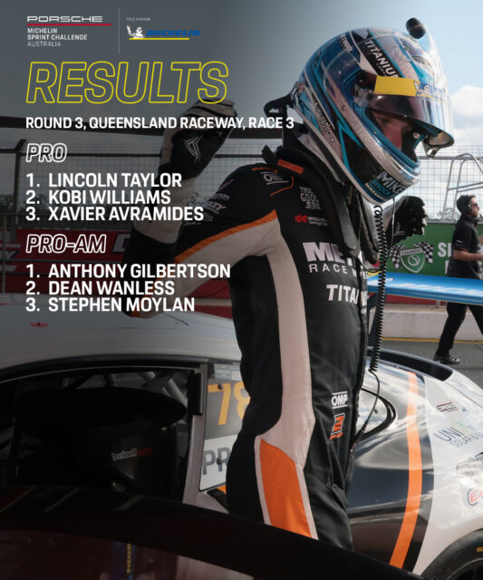 An enormous battle for the lead between Lincoln Taylor and Kobi Williams delivered Taylor his second win of the round - and the weekend overall! Xavier Avramides held on for third in a four-car scrap for the final spot in the top three.
#SprintChallengeAus