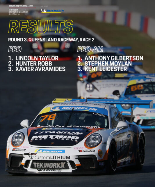 FIRST WIN! Lincoln Taylor adds his name to the winners list in race two, with Hunter Robb leading early before the slippery conditions caught him out. 

#SprintChallengeAus