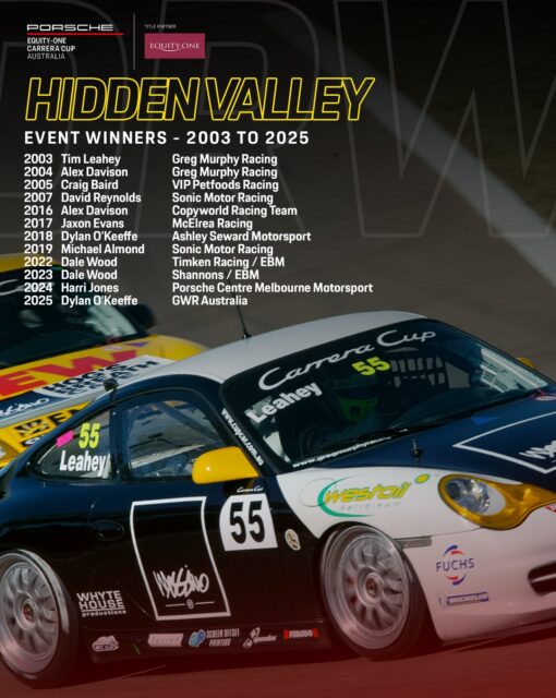 Can Dylan O'Keeffe become the first three-time winner in the Top End? Or will a new name join the list of Porsche heavy-hitters to have dominated in Darwin?
#CarreraCupAus