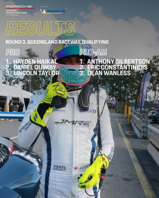 BACK TO BACK! It's a second straight Pole award to Hayden Haikal, who edged out Daniel Quimby by 0.1 seconds - with just 0.6s covering the top 10 contenders ahead of Race 1 this evening. Anthony Gilbertson grabbed his third-straight Pro-Am pole of the year on home turf. 

#SprintChallengeAus
