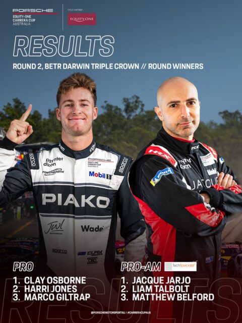 Round 2 complete with two new winners! Congratulations to Clay Osborne (Pro) and Jacque Jarjo (Pro-Am) on capturing their first round victories.

#CarreraCupAus #PorscheMotorsport