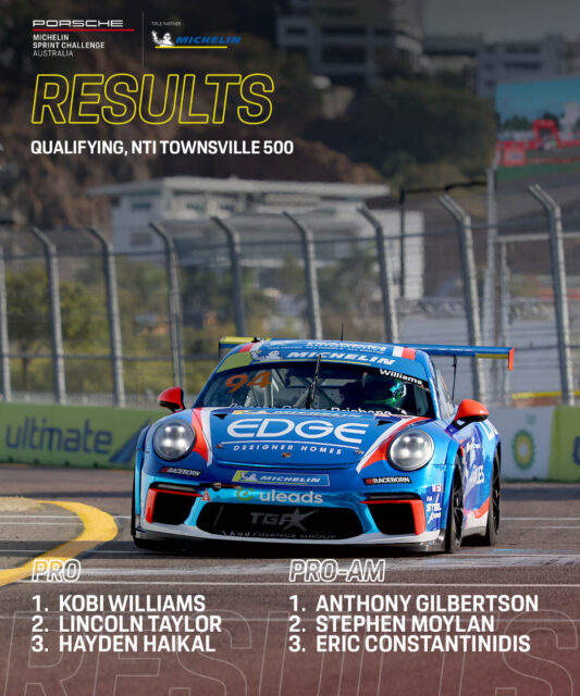A commanding maiden Sprint Challenge pole for Kobi Williams, backing up his strong Friday practice performance. Williams fended off Lincoln Taylor, Haikel and Targett late in the session, setting a .13s margin back to Taylor. Anthony Gilbertson picked up his fourth straight pole of the year in Pro-Am. 

Race 1 is next this afternoon at 1.15pm AEST, watch live on FoxSports, Kayo & Channel 7 and 7Plus.

RESULTS: https://www.porschesprintchallenge.com.au/results/

#SprintChallengeAus