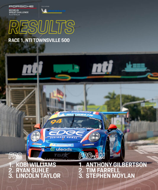 Williams again controlled the field Saturday afternoon; after being second best off the line to Lincoln Taylor, he fought back to lead home a Tyler Greenbury Racing 1-2, 3.1s clear of teammate Ryan Suhle. Taylor rounded out the Race 1 podium in the TekworkX Motorsport machine.

In the Pro-Am ranks, Anthony Gilberston grabbed the win, ahead of Farrell and Moylan.

The 100th Porsche Michelin Sprint Challenge Australia round continues Sunday, with Race 2 at 9.40am and Race 3 at 1.55pm AEST. Watch both races live on FoxSports and Kayo, with the final race of the weekend also broadcast live on 7 and 7Plus.

RESULTS: https://www.porschesprintchallenge.com.au/results/

#SprintChallengeAus