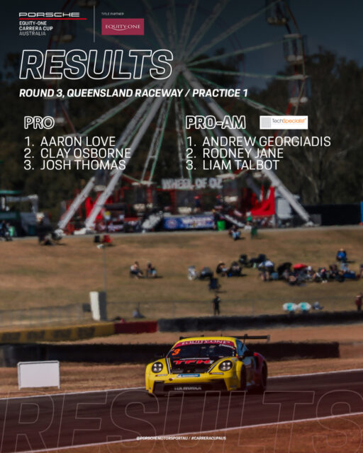 Practice 1 for Round 3 of Porsche @equityoneau Carrera Cup Australia saw @aaronlove78 finish in P1, ahead of his @tekworkx_motorsport teammates @_clay_osborne & Josh Thomas.
@andrewgeorgiadis topped @techspecialist_au Pro-Am, making it a great start to the weekend for TekworkX Motorsport.
We're out again for Practice 2 at 12:15pm AEST.
#PorscheMotorsportAU #CarreraCupAus