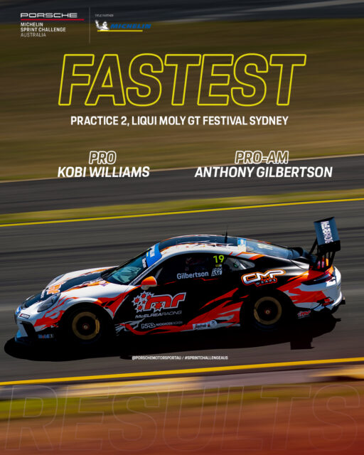 Practice for Round 5 of Porsche Michelin Sprint Challenge is complete.
@tyler_greenbury_racing's @kobiwilliams94 topped the session with a 1:28.8779, a mere 0.09 second gap back to @tekworkx_motorsport's @lincoln.taylor78.
In Pro-Am, @mcelrearacing's Anthony Gilbertson rounded out the day on top, ahead of teammate Kent Leicester.
We'll be back out for Qualifying tomorrow at 10:10am.