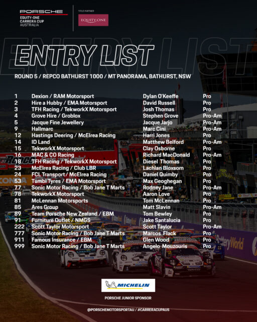 Who will be hoping to conquer the 🏔?
A field of 24 cars will take to @_mount_panorama for Round 5 of Porsche @equityoneau Carrera Cup, with Richard MacDonald, @danielquimbyracing & @tom_mclennan_04 returning to the grid.
Practice starts on Thursday!
#CarreraCupAus #porschemotorsport #RepcoSC